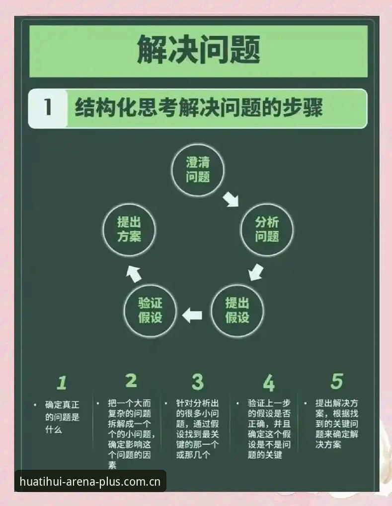 华体会访问问题教程 老用户经验谈:华体会访问问题教程全解析,这些技巧让你登录无忧