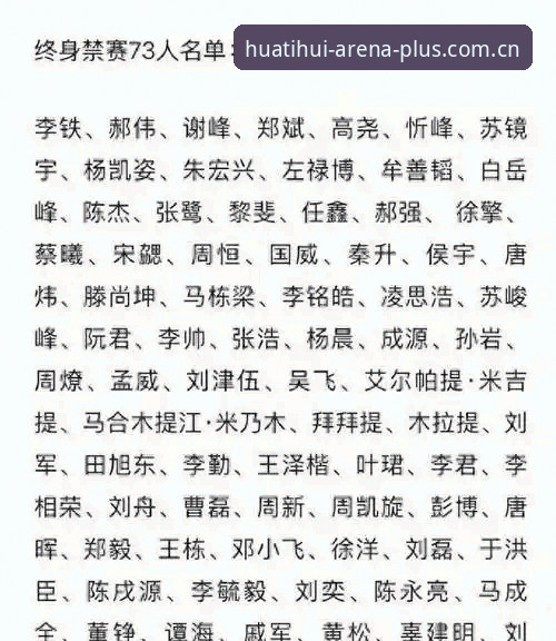 中国足协第三批禁足名单深度评测：华体会体育用户视角下的足坛反腐风暴